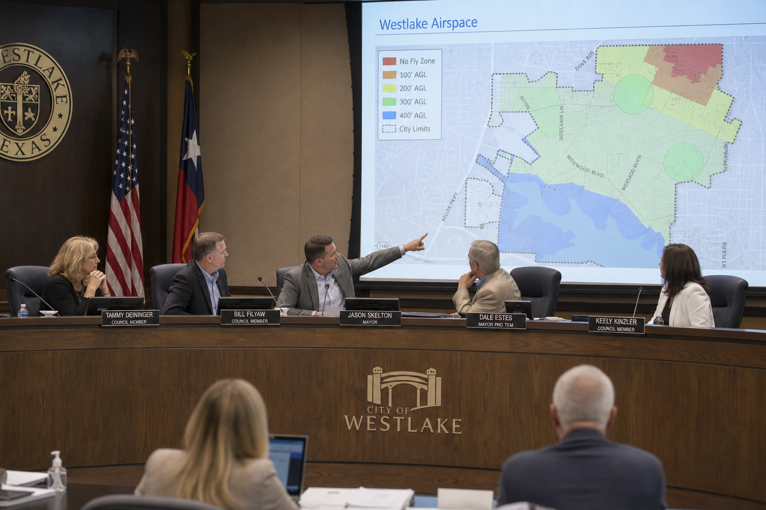 FAA Part 107 and Local Ordinances