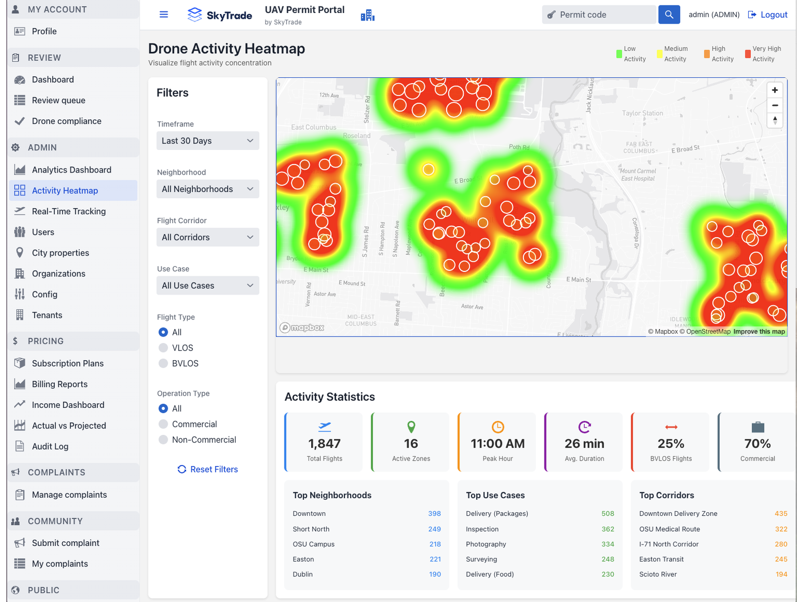 Drone Activity Heatmap
